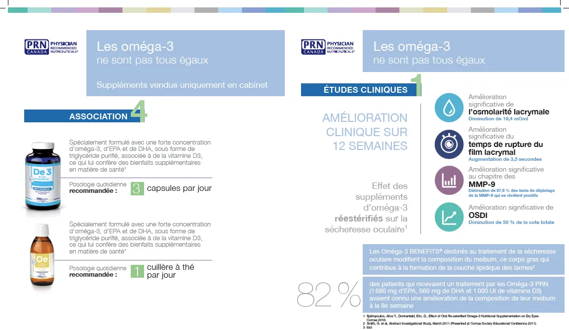 PRN De3 Dry Eye Omega Benefits®