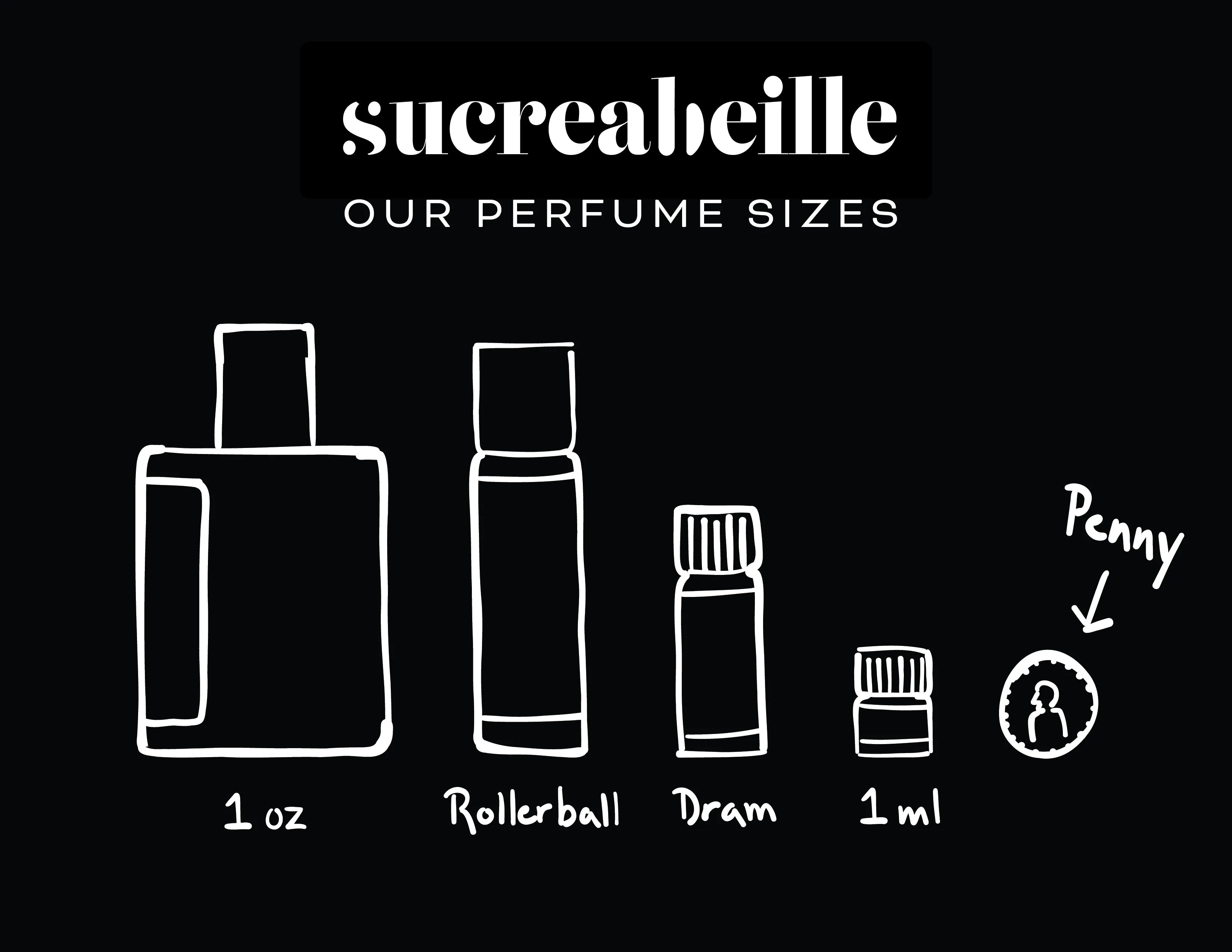 Set of five Seductive 1ml sample vials